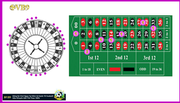 Khám phá Kbet và mã FIFA 4 cho trải nghiệm cá cược thú vị